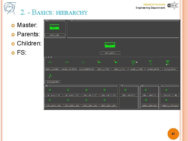 2. - BASICS: HIERARCHY Industrial Controls Engineering Department Master: Parents: Children: FS: 27 