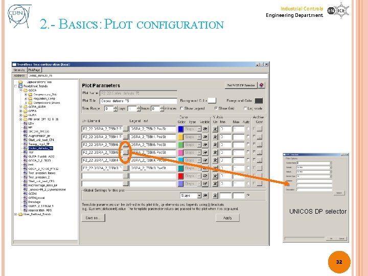 2. - BASICS: PLOT CONFIGURATION Industrial Controls Engineering Department UNICOS DP selector 32 