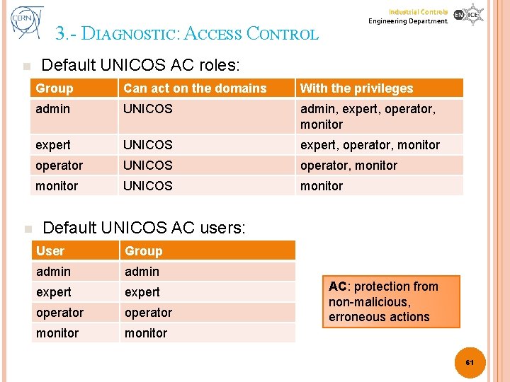 Industrial Controls Engineering Department 3. - DIAGNOSTIC: ACCESS CONTROL n n Default UNICOS AC