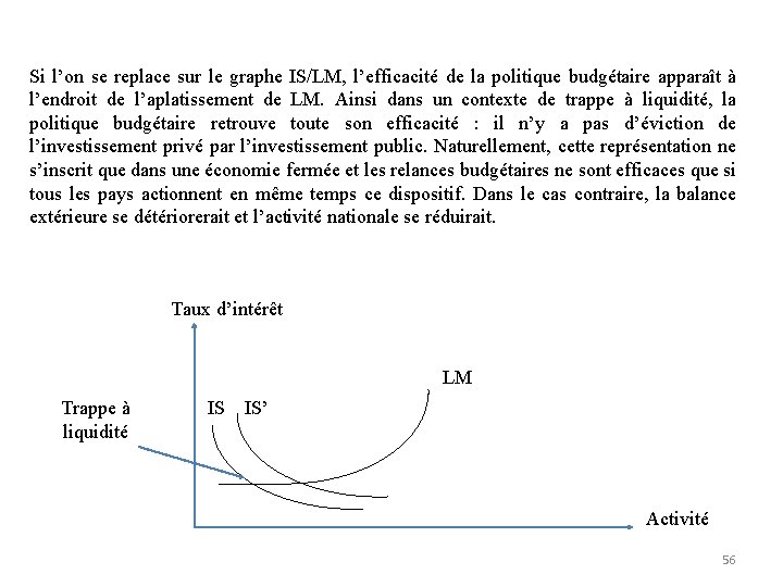 Si l’on se replace sur le graphe IS/LM, l’efficacité de la politique budgétaire apparaît