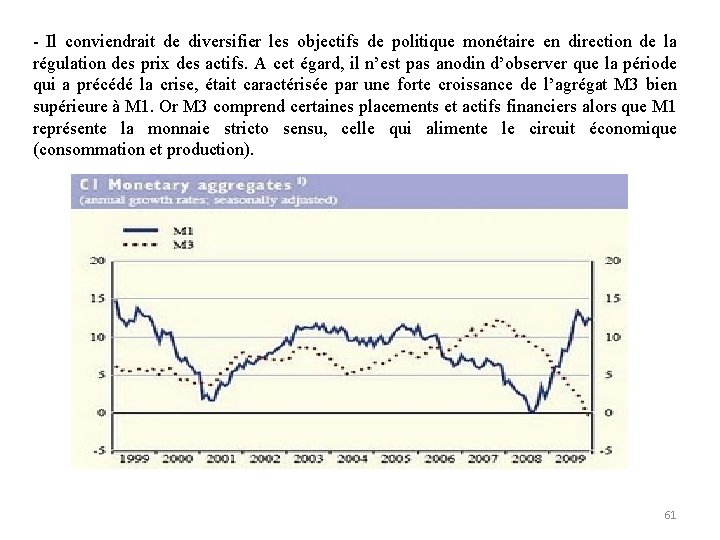 - Il conviendrait de diversifier les objectifs de politique monétaire en direction de la