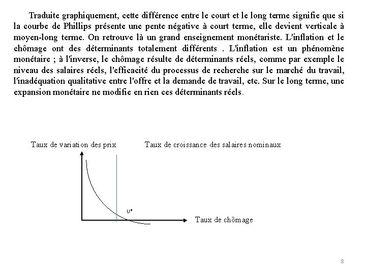  Traduite graphiquement, cette différence entre le court et le long terme signifie que