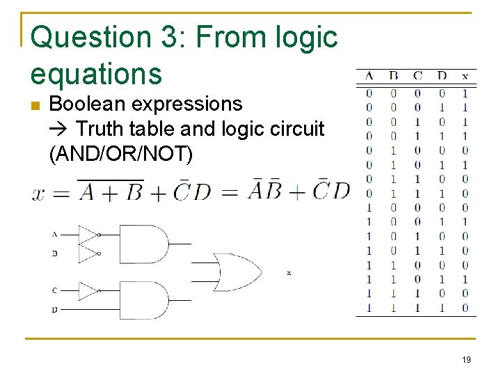 Question 3: From logic equations n Boolean expressions Truth table and logic circuit (AND/OR/NOT)