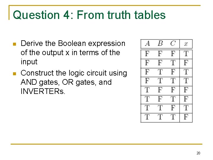 Question 4: From truth tables n n Derive the Boolean expression of the output