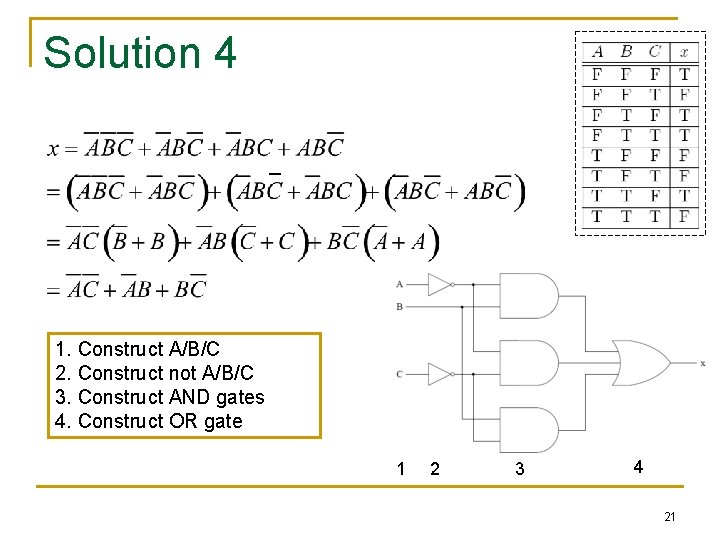 Solution 4 1. Construct A/B/C 2. Construct not A/B/C 3. Construct AND gates 4.