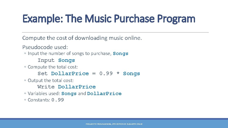 Example: The Music Purchase Program Compute the cost of downloading music online. Pseudocode used: