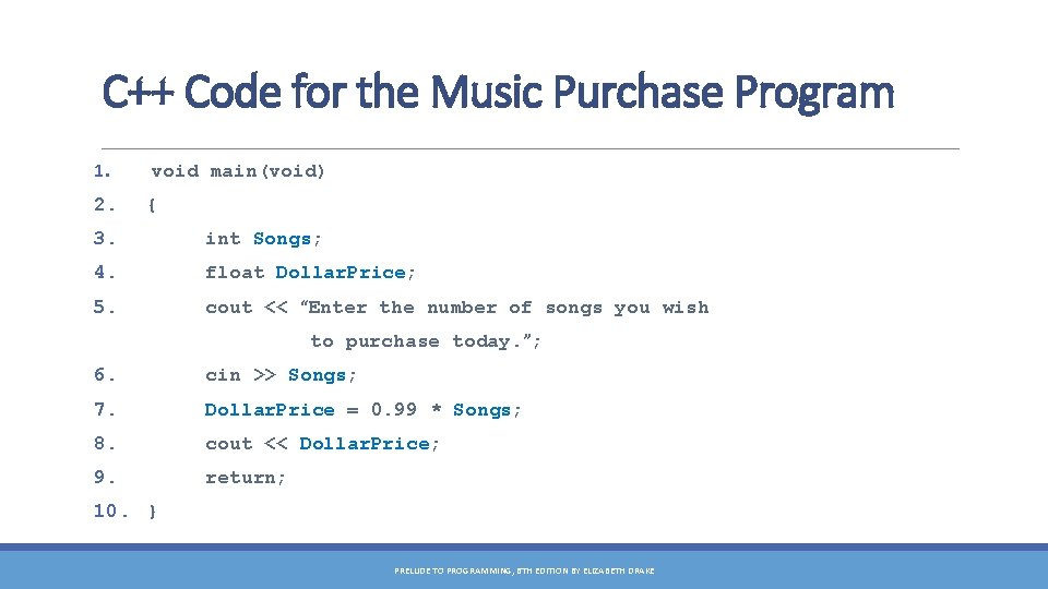 C++ Code for the Music Purchase Program 1. void main(void) 2. { 3. int