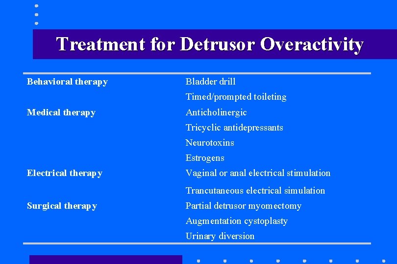 Treatment for Detrusor Overactivity Behavioral therapy Bladder drill Timed/prompted toileting Medical therapy Anticholinergic Tricyclic Treatment for Detrusor Overactivity Behavioral therapy Bladder drill Timed/prompted toileting Medical therapy Anticholinergic Tricyclic