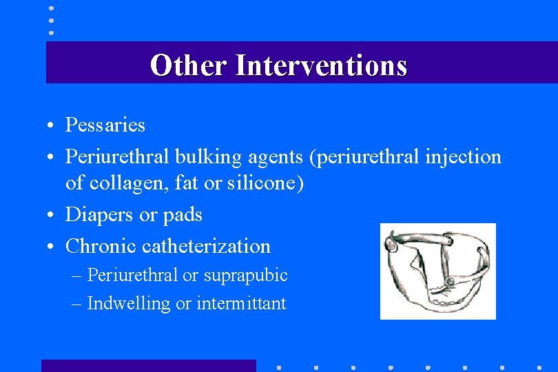 Other Interventions • Pessaries • Periurethral bulking agents (periurethral injection of collagen, fat or Other Interventions • Pessaries • Periurethral bulking agents (periurethral injection of collagen, fat or