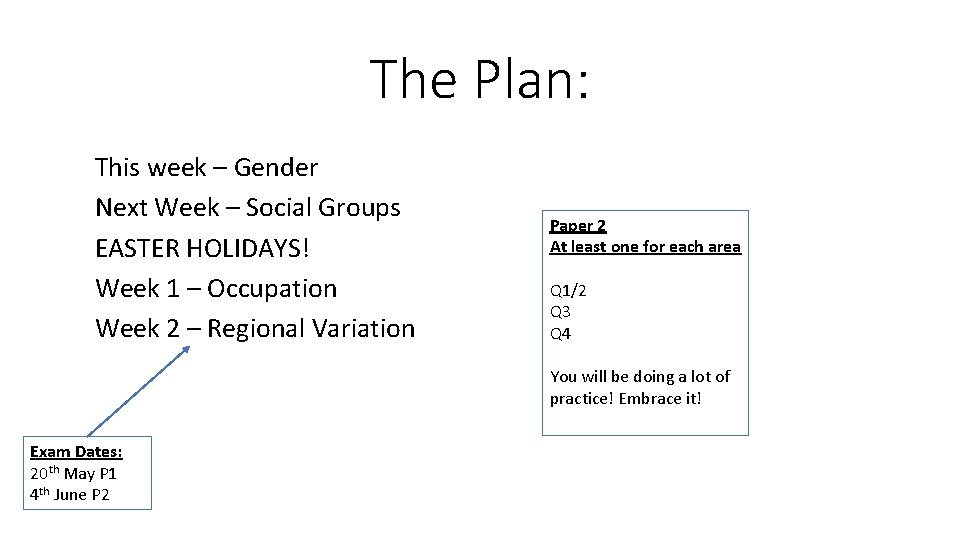 The Plan: This week – Gender Next Week – Social Groups EASTER HOLIDAYS! Week