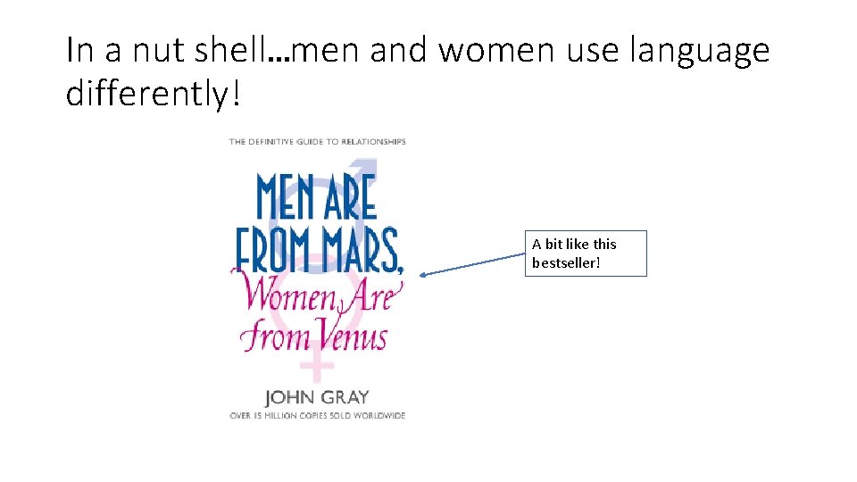 In a nut shell…men and women use language differently! A bit like this bestseller!