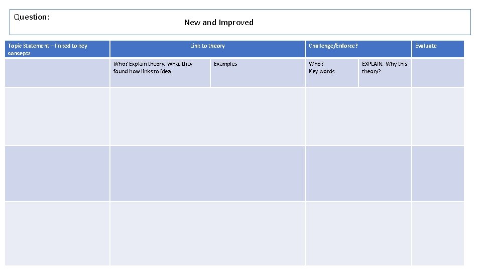 Question: Topic Statement – linked to key concepts New and Improved Link to theory