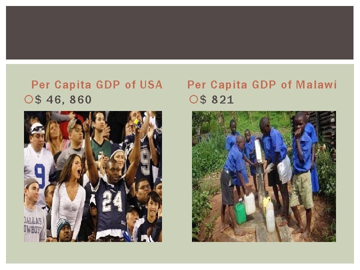 Per Capita GDP of USA $ 46, 860 Per Capita GDP of Malawi $