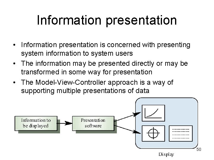 Information presentation • Information presentation is concerned with presenting system information to system users