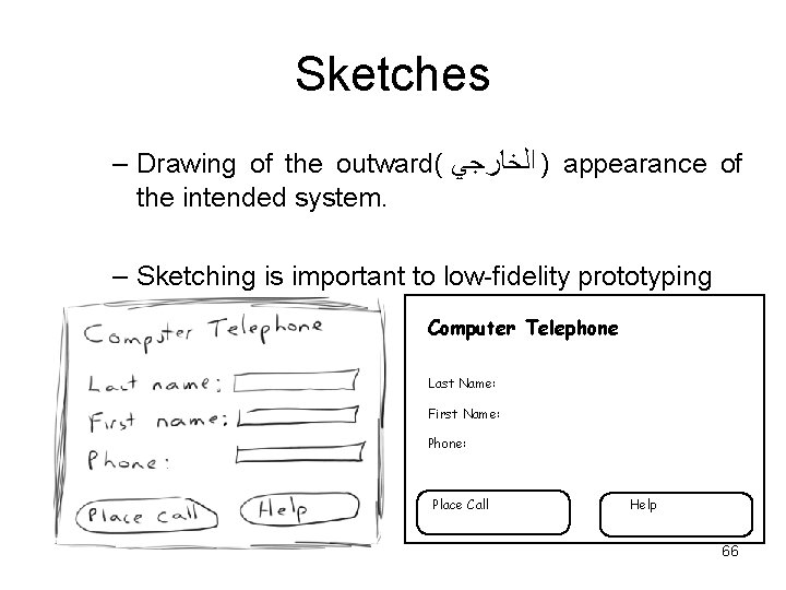 Sketches – Drawing of the outward( ) ﺍﻟﺨﺎﺭﺟﻲ appearance of the intended system. –