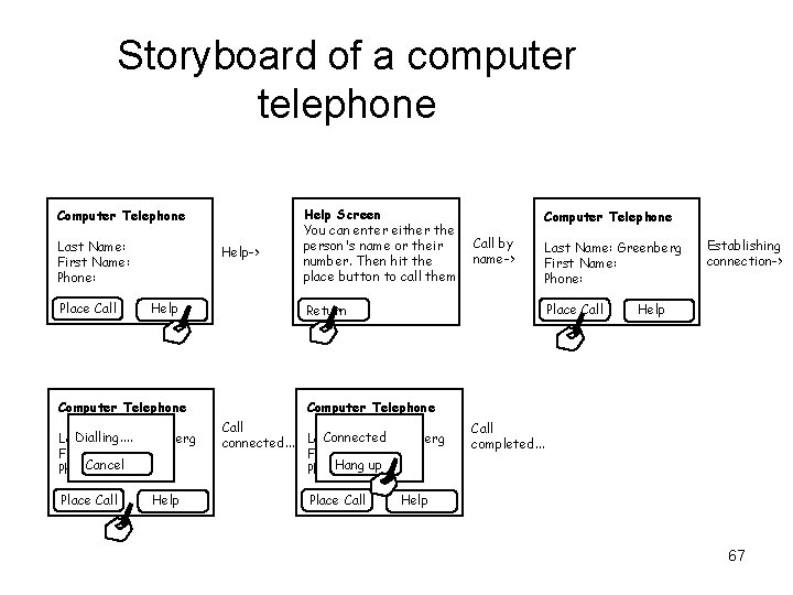 Storyboard of a computer telephone Computer Telephone Last Name: First Name: Phone: Place Call