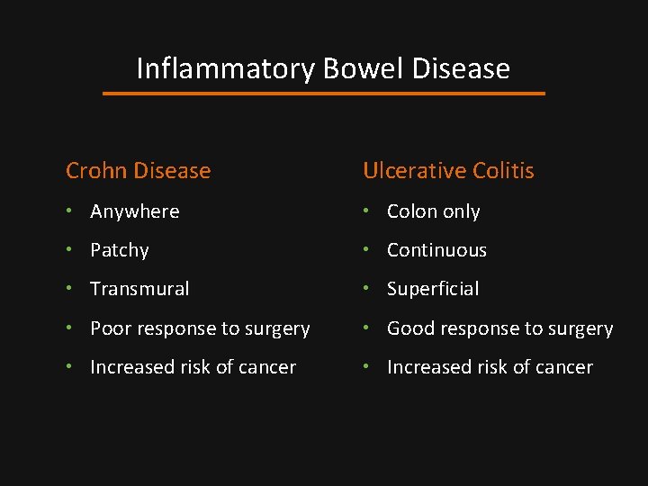 Inflammatory Bowel Disease Crohn Disease Ulcerative Colitis • Anywhere • Colon only • Patchy