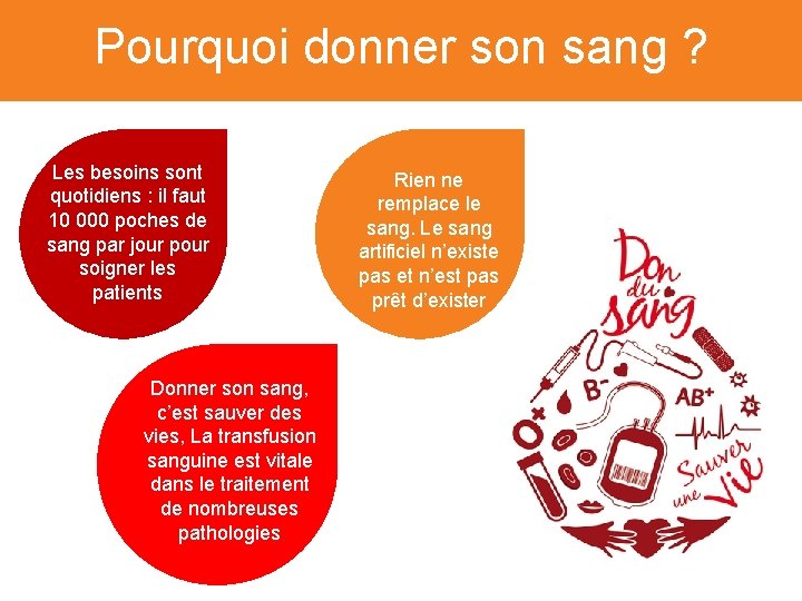 Pourquoi donner son sang ? Les besoins sont quotidiens : il faut 10 000