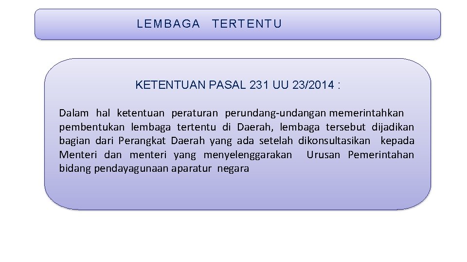 LEMBAGA T ERT ENT U KETENTUAN PASAL 231 UU 23/2014 : Dalam hal ketentuan