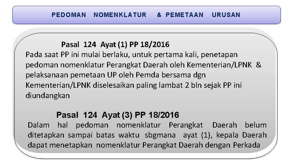 PEDOMAN NOMENKLATUR & PEMETAAN URUSAN Pasal 124 Ayat (1) PP 18/2016 Pada saat PP