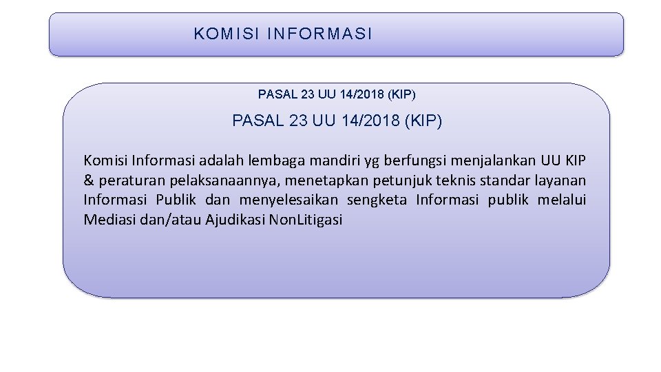 KOMISI INFORMASI PASAL 23 UU 14/2018 (KIP) Komisi Informasi adalah lembaga mandiri yg berfungsi