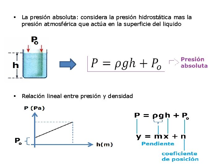 § La presión absoluta: considera la presión hidrostática mas la presión atmosférica que actúa