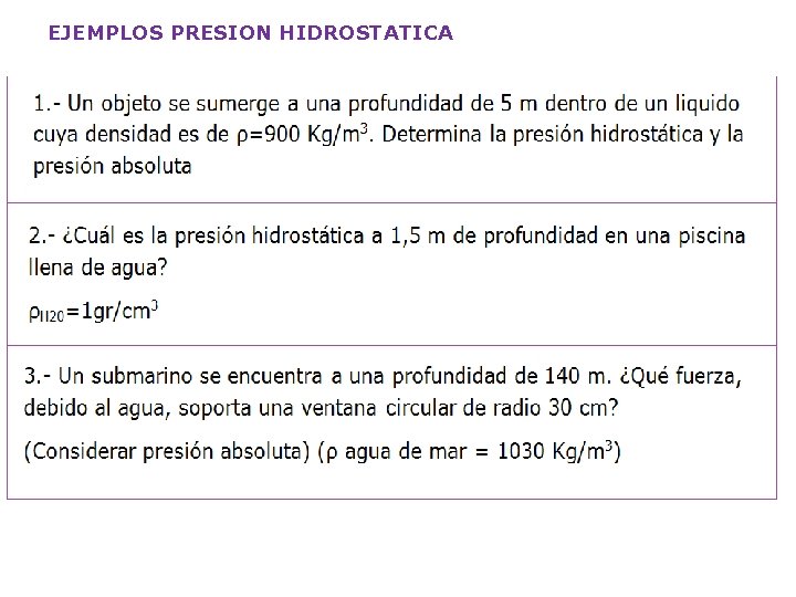 EJEMPLOS PRESION HIDROSTATICA 