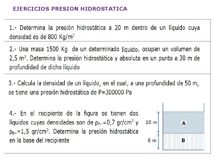 EJERCICIOS PRESION HIDROSTATICA 