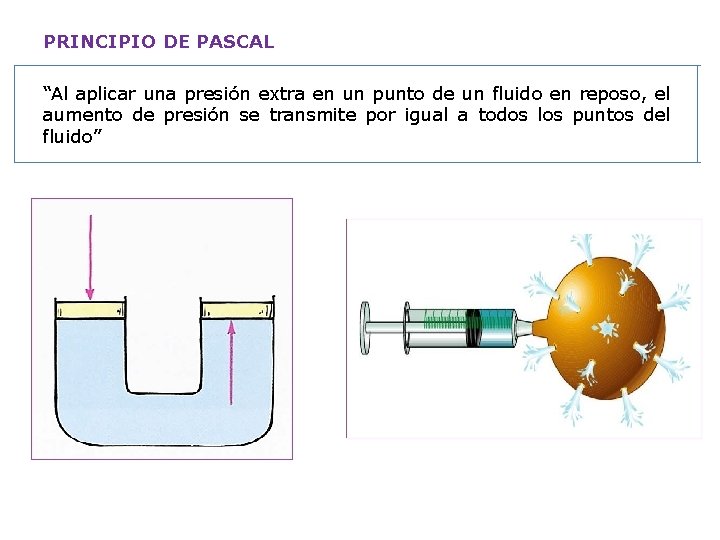 PRINCIPIO DE PASCAL “Al aplicar una presión extra en un punto de un fluido