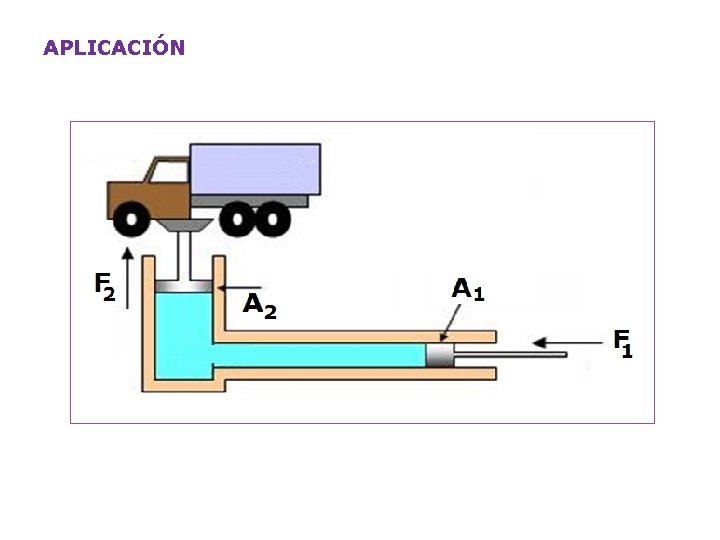 APLICACIÓN 