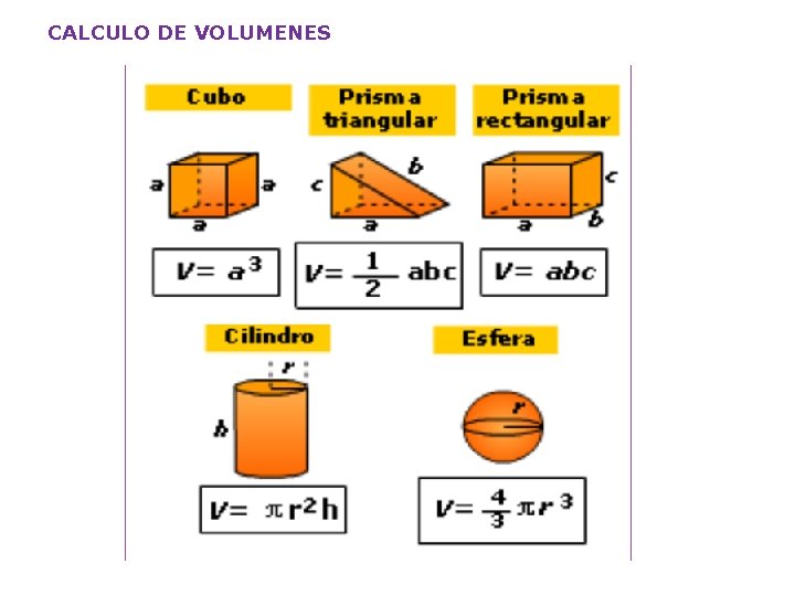 CALCULO DE VOLUMENES 