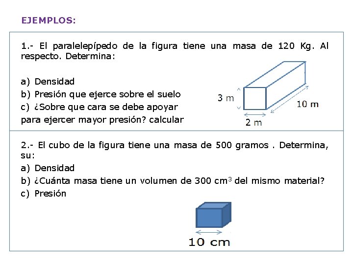 EJEMPLOS: 1. - El paralelepípedo de la figura tiene una masa de 120 Kg.