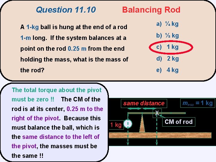Question 11. 10 Balancing Rod A 1 -kg ball is hung at the end