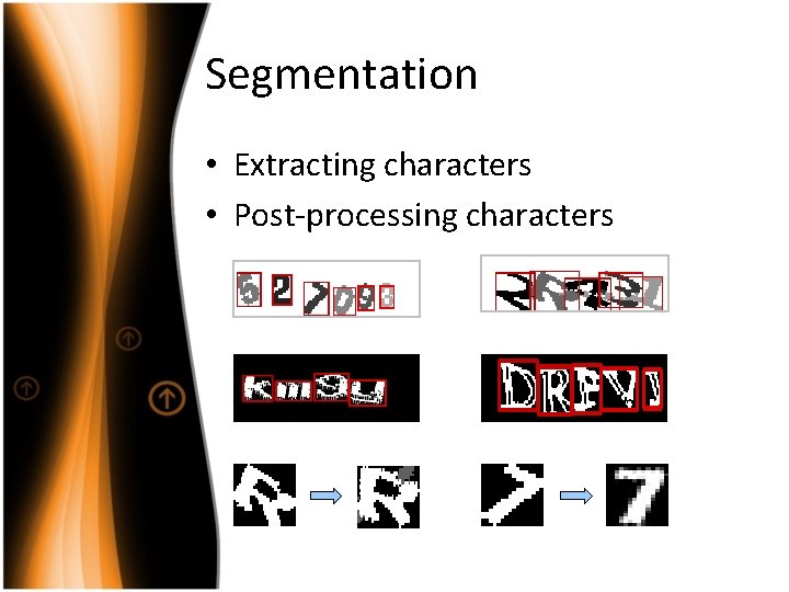 Segmentation • Extracting characters • Post-processing characters 