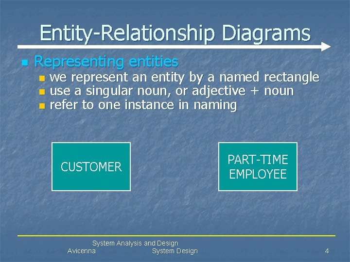 Entity-Relationship Diagrams n Representing entities we represent an entity by a named rectangle use