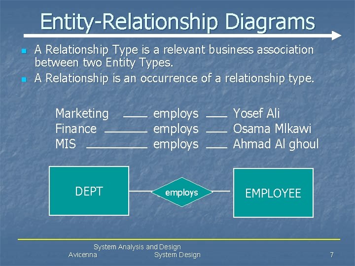 Entity-Relationship Diagrams n n A Relationship Type is a relevant business association between two