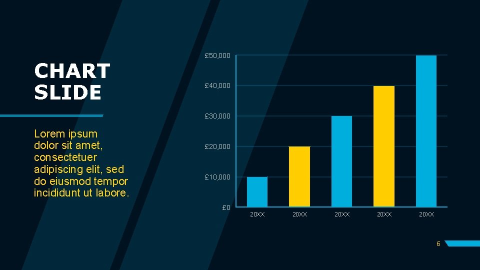 CHART SLIDE £ 50, 000 £ 40, 000 £ 30, 000 Lorem ipsum dolor
