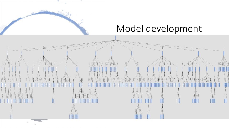 Model development • Comparison of models (logistics, neural network…etc) • Maximize the predictive power