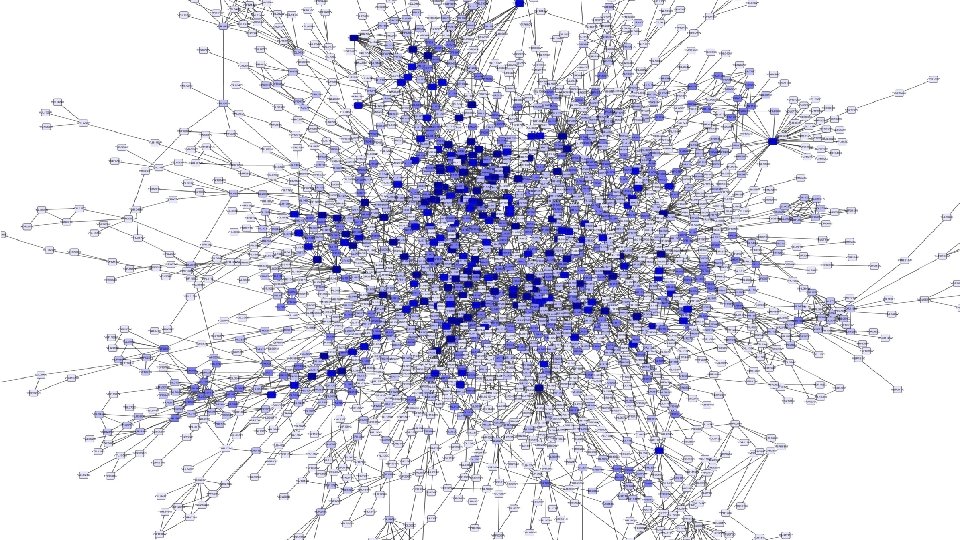 Data Evolution • Banks have data from their first day of 1770 1950 1980