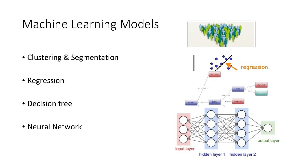 Machine Learning Models • Clustering & Segmentation • Regression • Decision tree • Neural