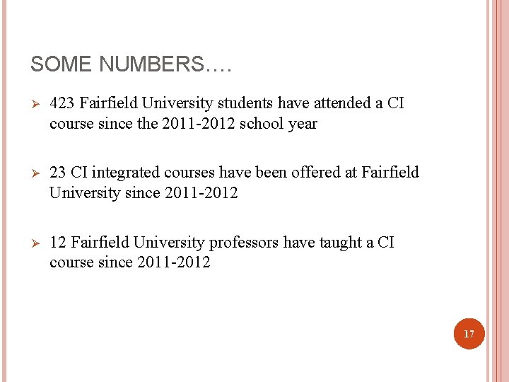 SOME NUMBERS…. Ø 423 Fairfield University students have attended a CI course since the