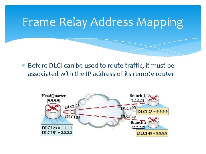 Frame Relay Address Mapping Before DLCI can be used to route traffic, it must