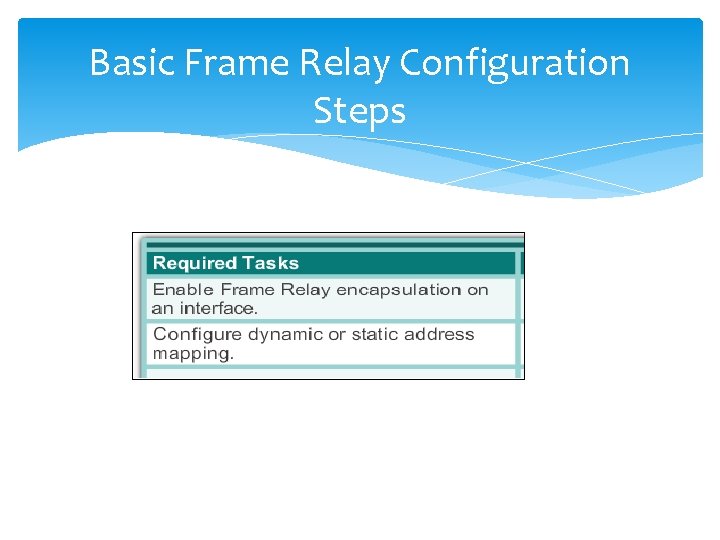Basic Frame Relay Configuration Steps 