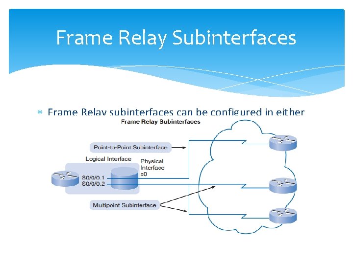 Frame Relay Subinterfaces Frame Relay subinterfaces can be configured in either point-to-point or multipoint