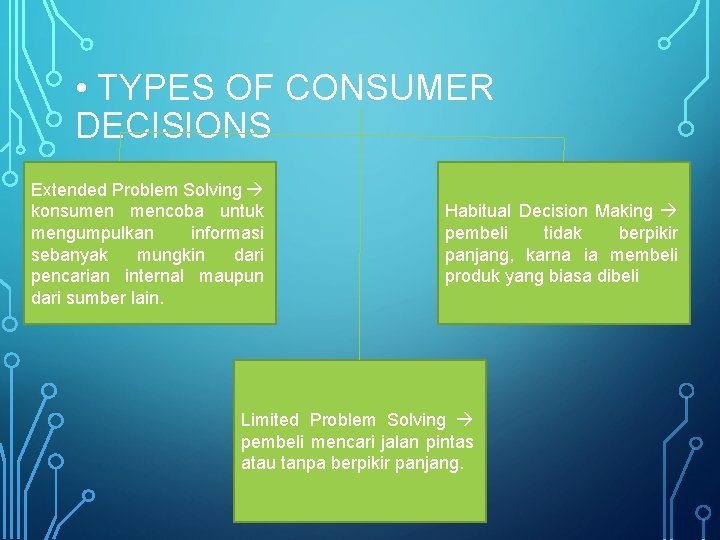  • TYPES OF CONSUMER DECISIONS Extended Problem Solving konsumen mencoba untuk mengumpulkan informasi