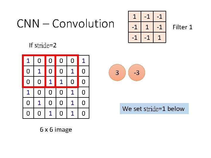 1 -1 -1 -1 1 CNN – Convolution If stride=2 1 0 0 1