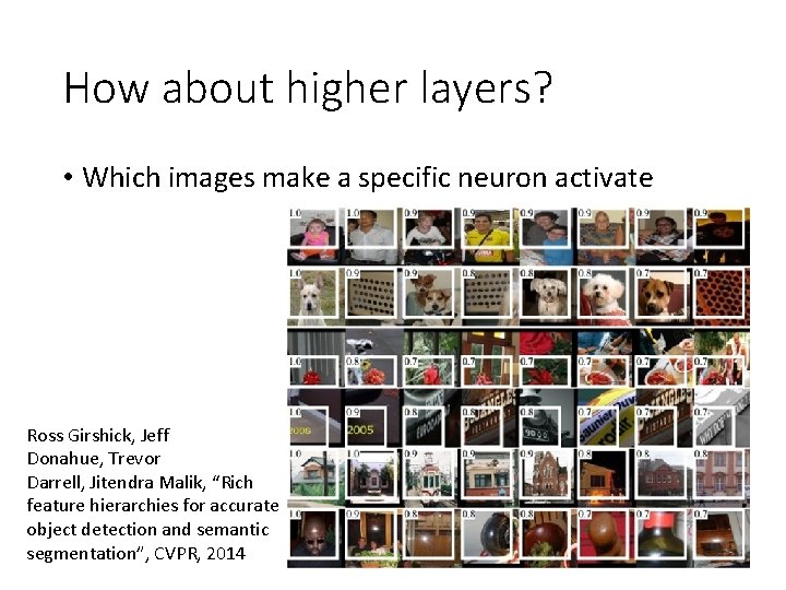 How about higher layers? • Which images make a specific neuron activate Ross Girshick,