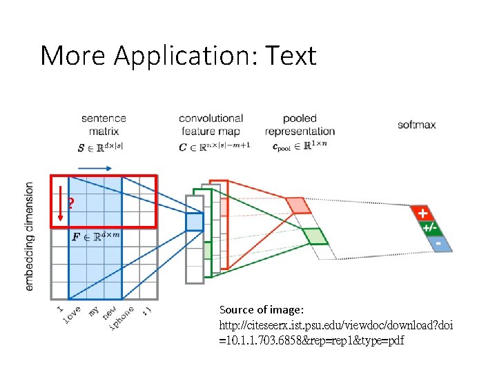 More Application: Text ? Source of image: http: //citeseerx. ist. psu. edu/viewdoc/download? doi =10.