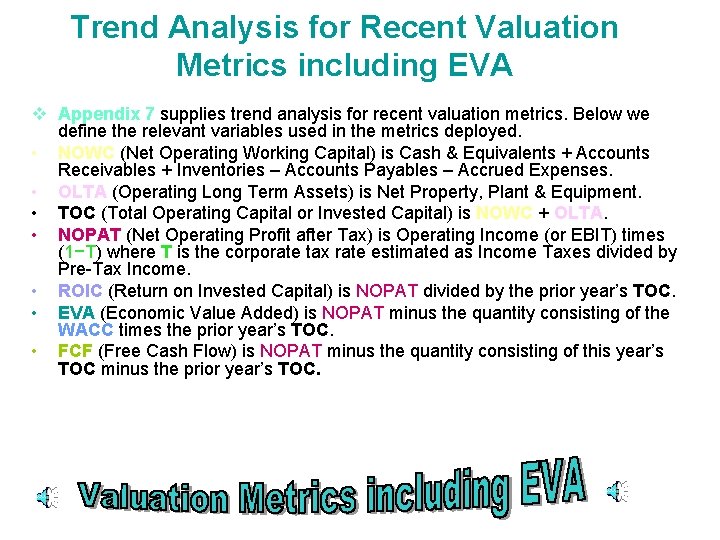 Trend Analysis for Recent Valuation Metrics including EVA v Appendix 7 supplies trend analysis