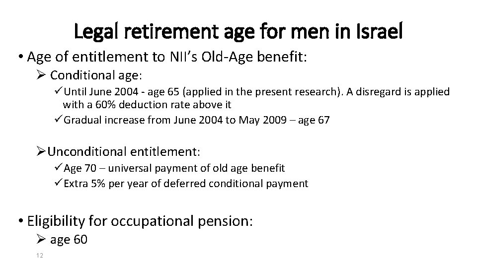 Legal retirement age for men in Israel • Age of entitlement to NII’s Old-Age